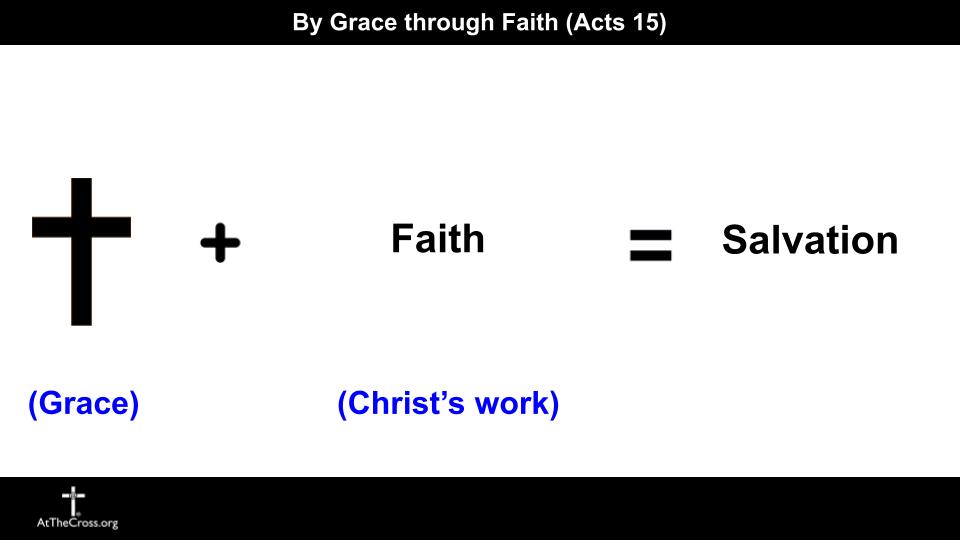 By Grace through Faith
