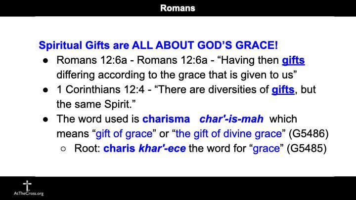 Spiritual Gifts: What They Are