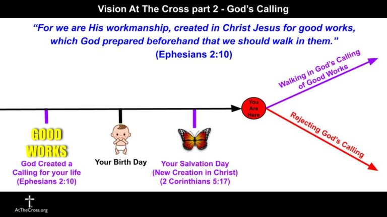 Vision At The Cross part 2 - God's Calling | CC At The Cross
