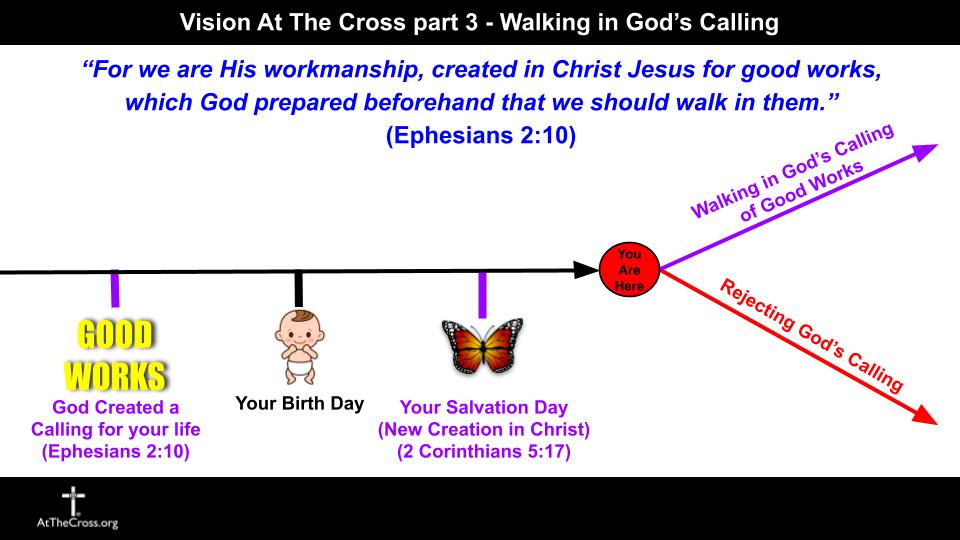 Vision At The Cross part 3 - Walking in God's Calling