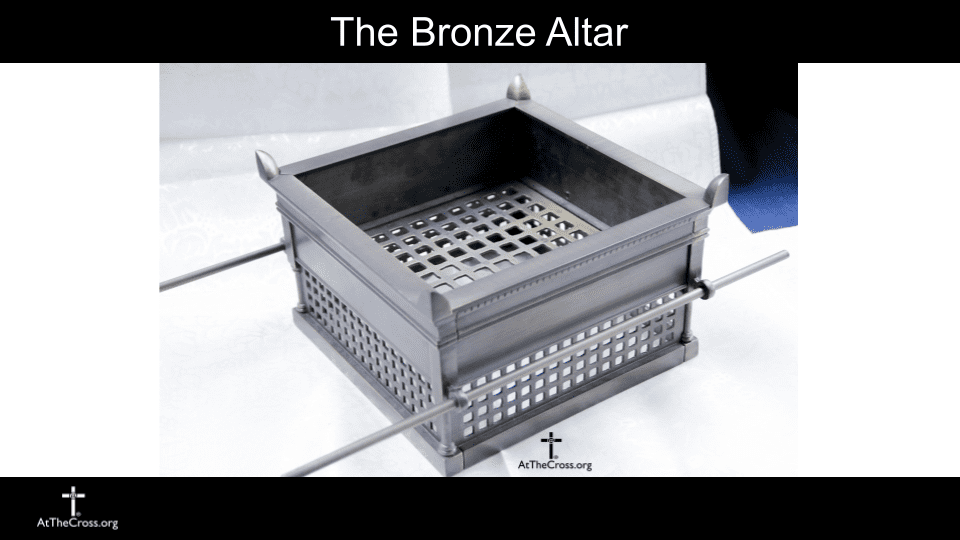 Day of Atonement - part 2