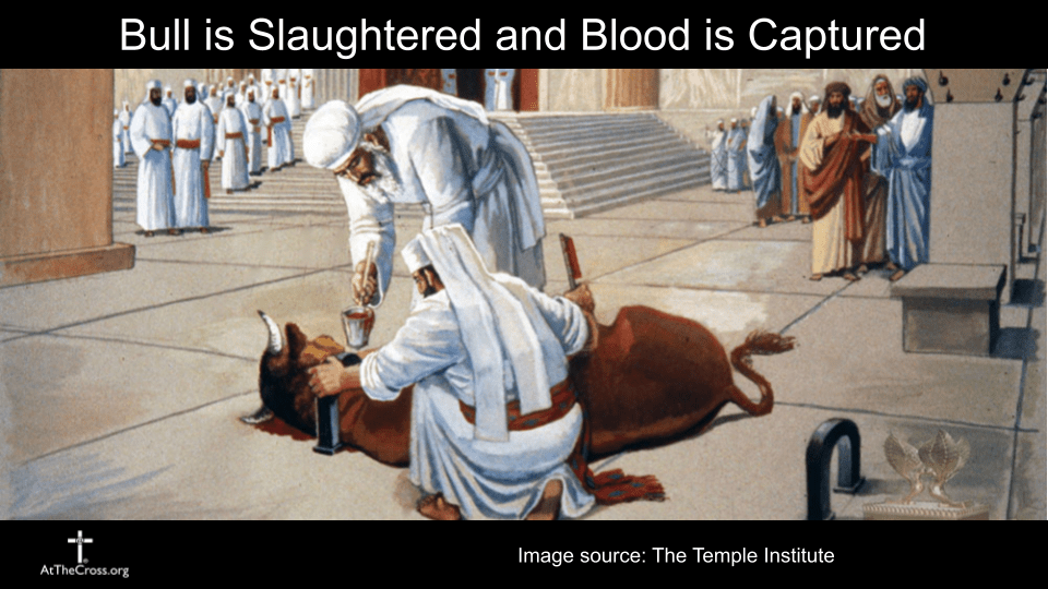 Day of Atonement - part 2