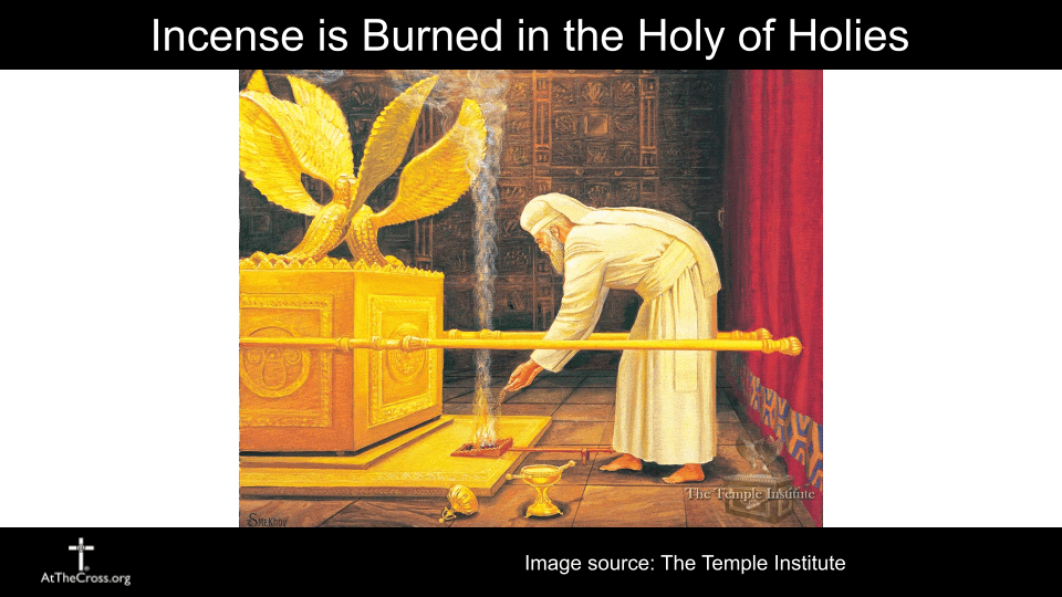 Day of Atonement - part 2