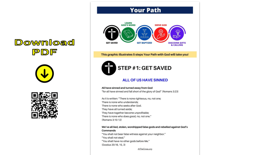 Your Path - Step 1 - Get Saved