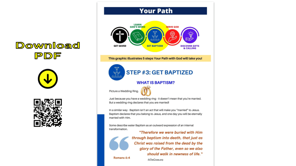 Your Path - Step 3 - Get Baptized
