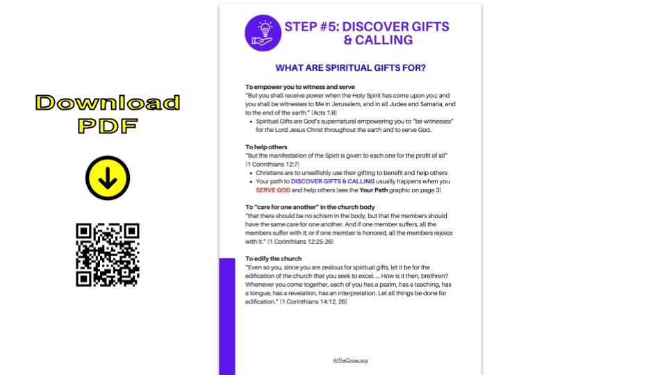 Your Path - Step 5 - Discover Gifts & Calling - part 1