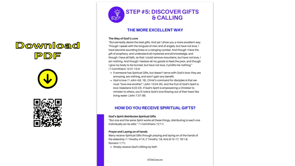 Your Path - Step 5 - Discover Gifts & Calling - part 1