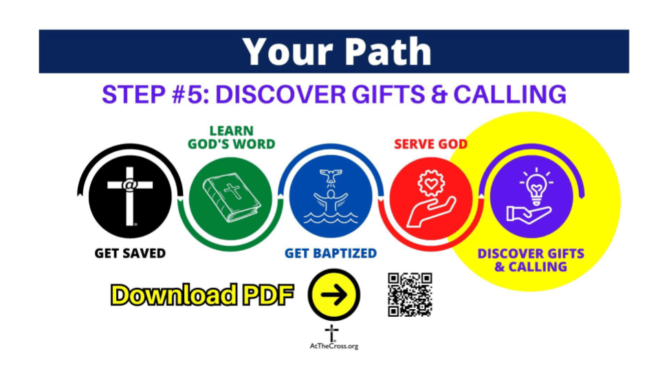 Your Path - Step 5 - Discover Gifts & Calling - part 2
