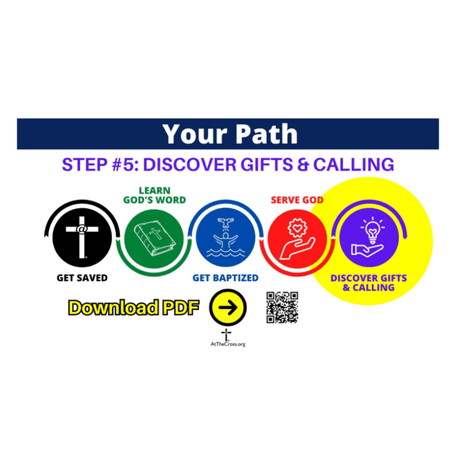 Your Path Step 5 Discover Gifts and Calling part 1 450x450