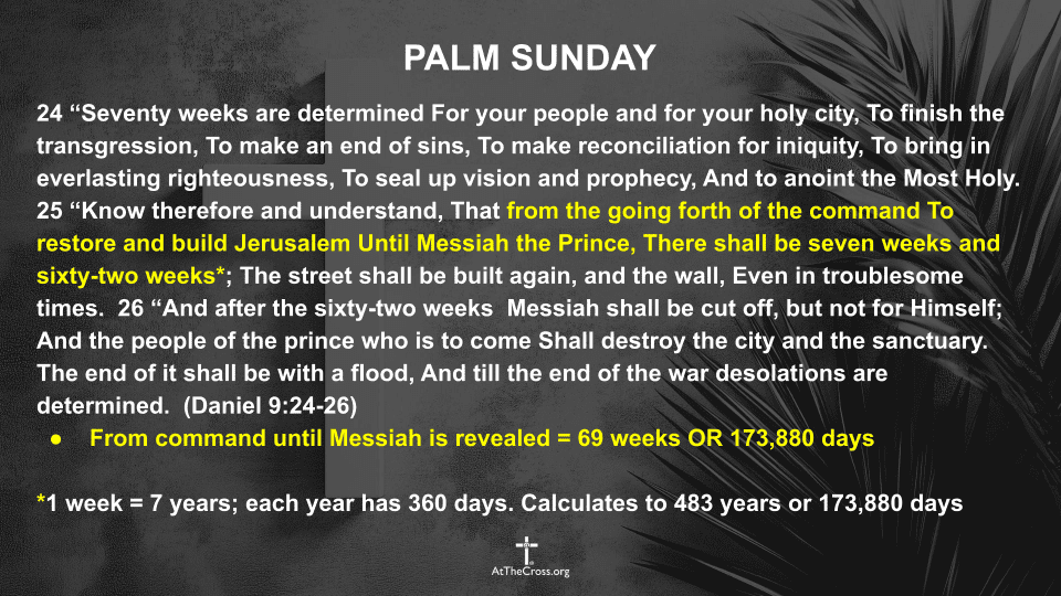 Palm Sunday 2026