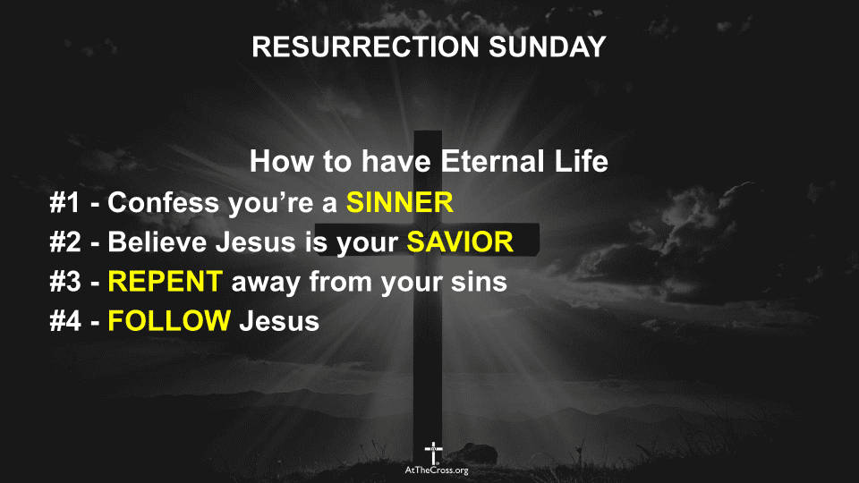 Resurrection Sunday 2026