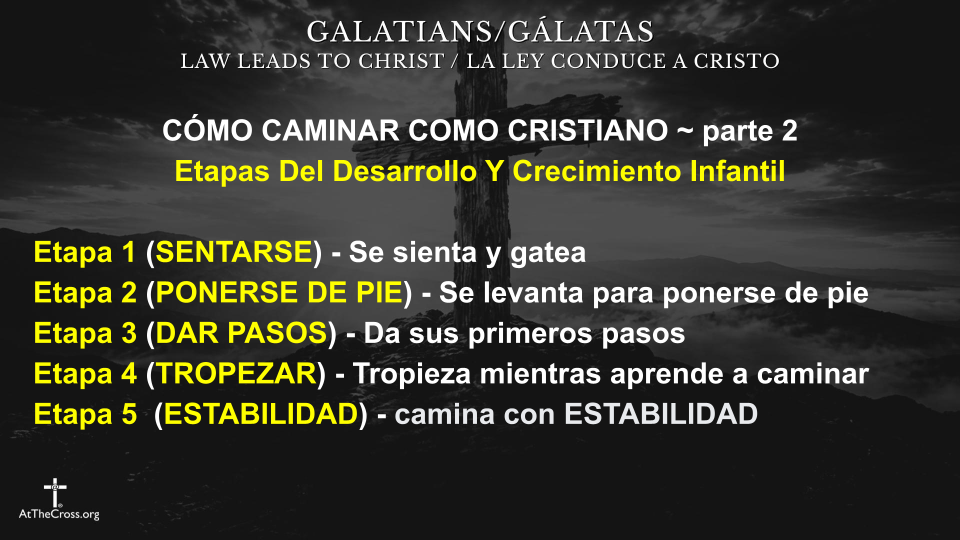 Cómo Caminar Como Cristiano parte 2