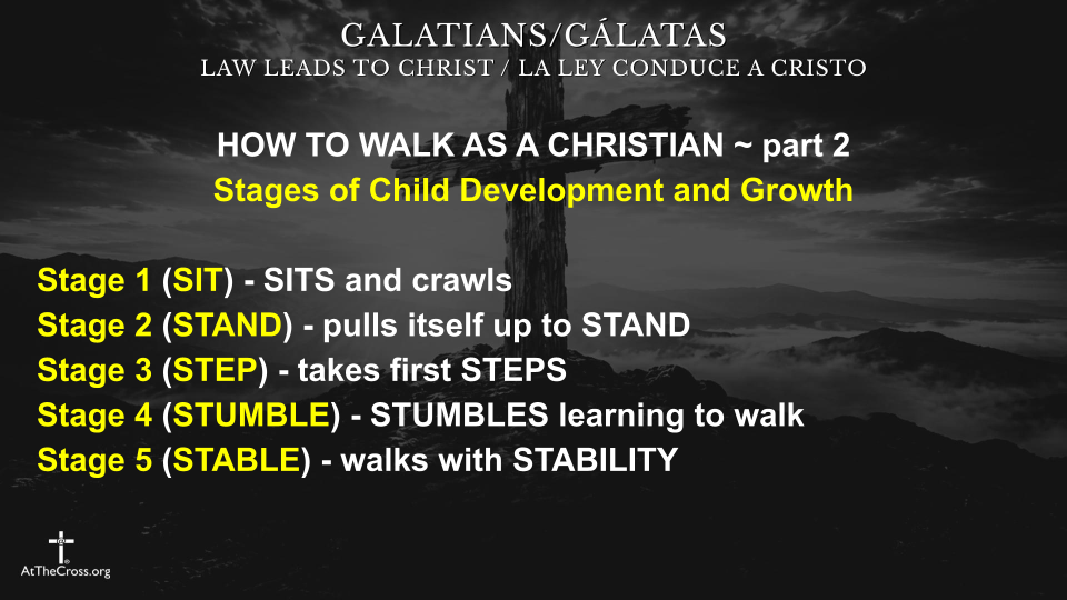 How to Walk as a Christian part 2