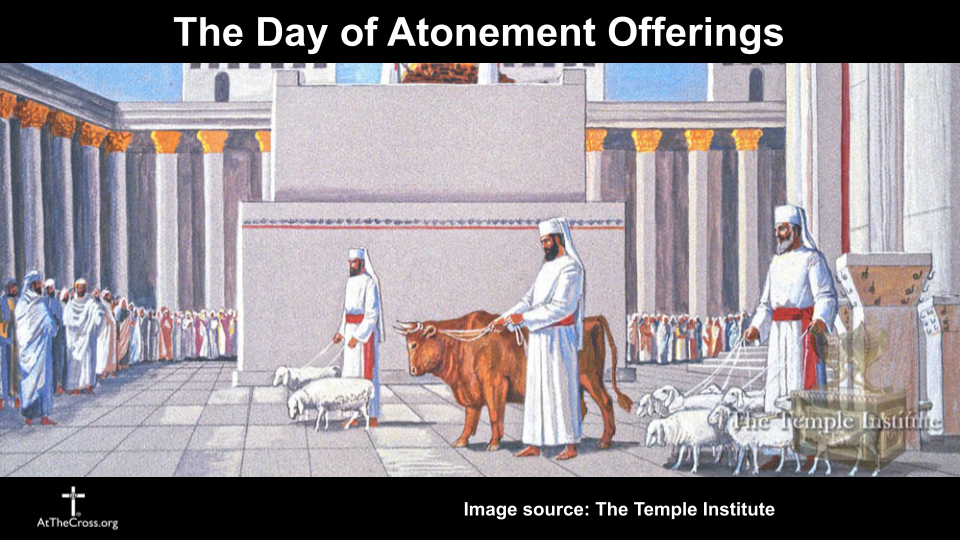 The Day of Atonement 2026 (Yom Kippur)