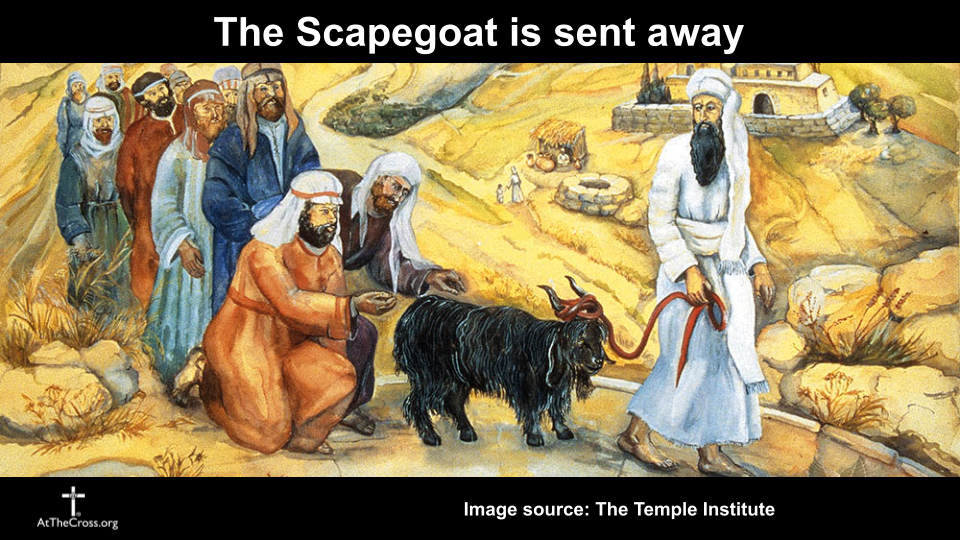 The Day of Atonement 2026 (Yom Kippur)