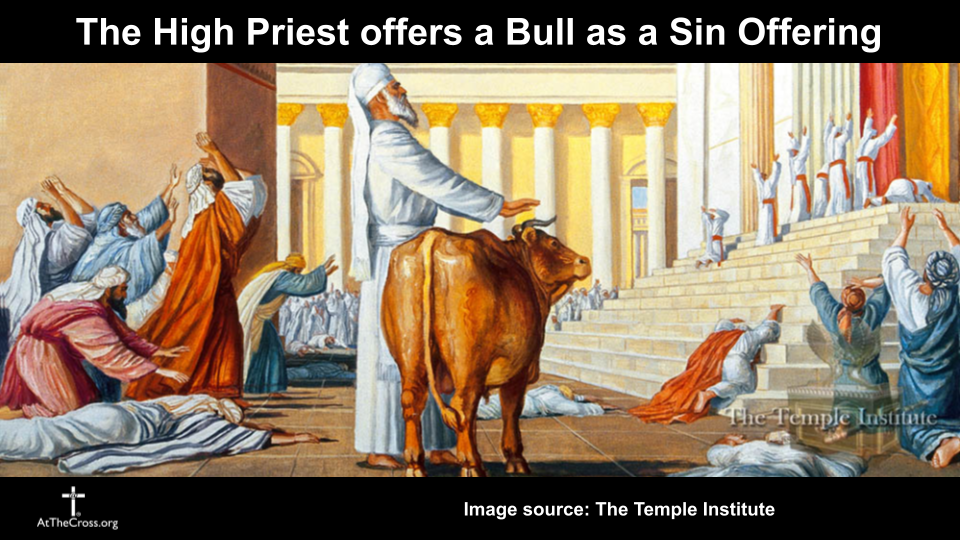 The Day of Atonement 2026 (Yom Kippur)