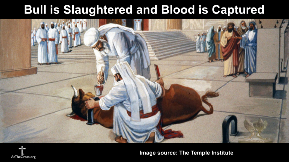 The Day of Atonement 2026 (Yom Kippur)