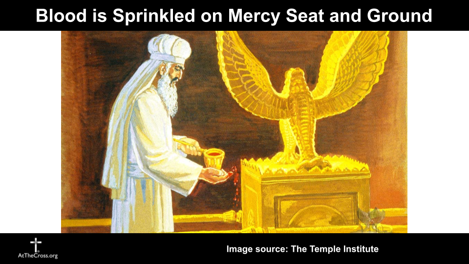 The Day of Atonement 2026 (Yom Kippur)
