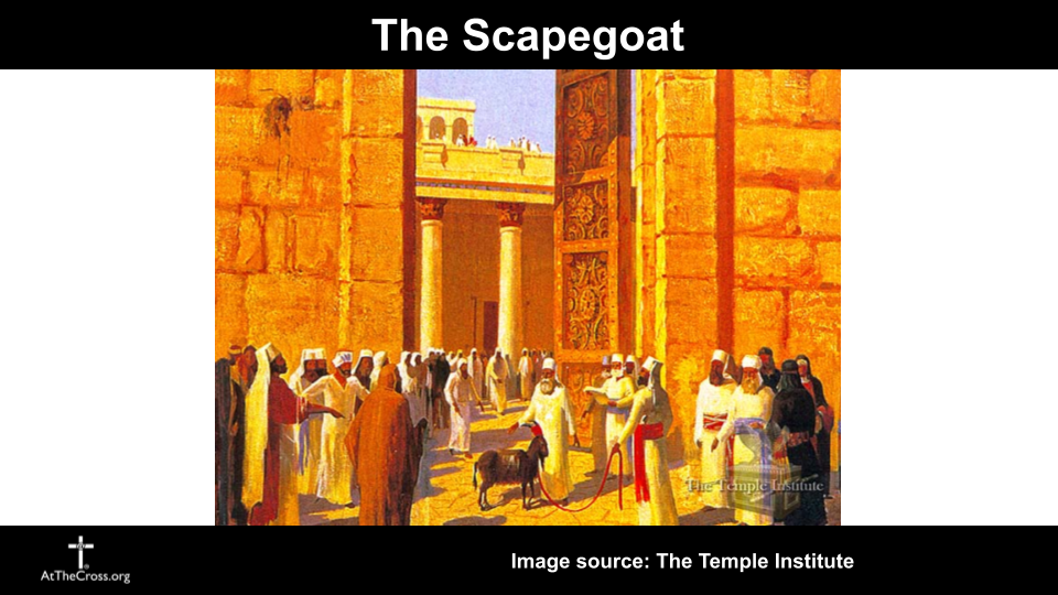The Day of Atonement 2026 (Yom Kippur)