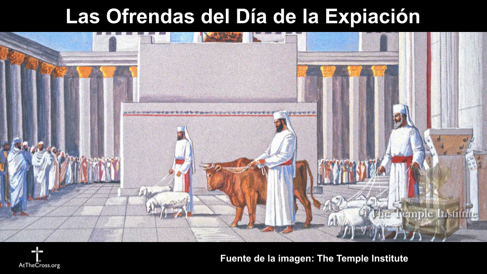 Día de la Expiación