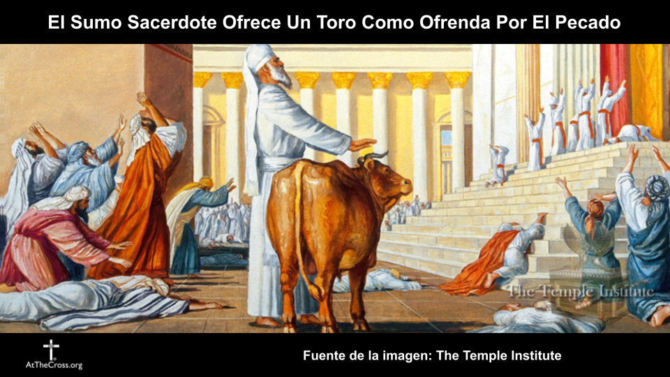 Día de la Expiación