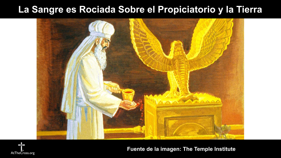 Día de la Expiación